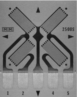 Medidores de deformación multiaxial de lámina para la fabricación de células de carga